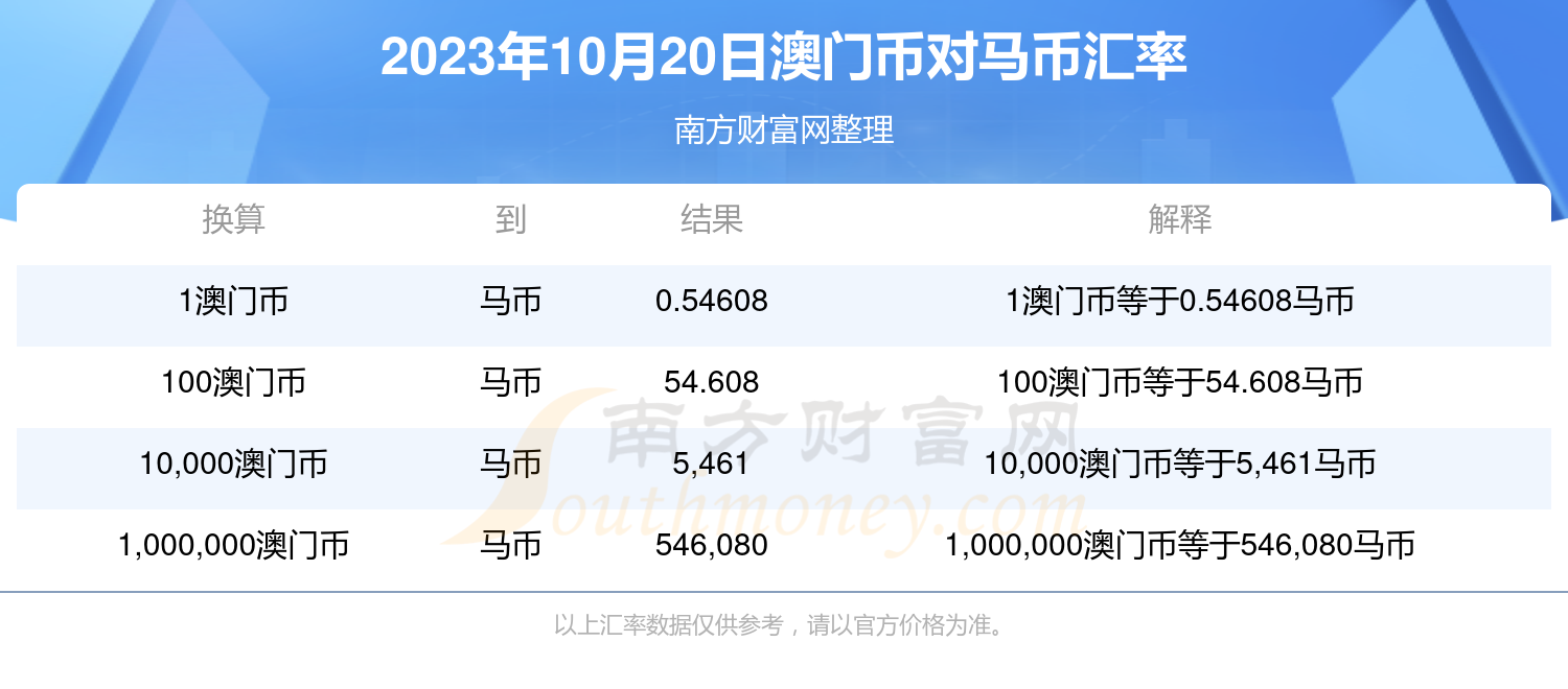 澳门特马今期开奖结果查询,时代资料解释落实_标准版78.67