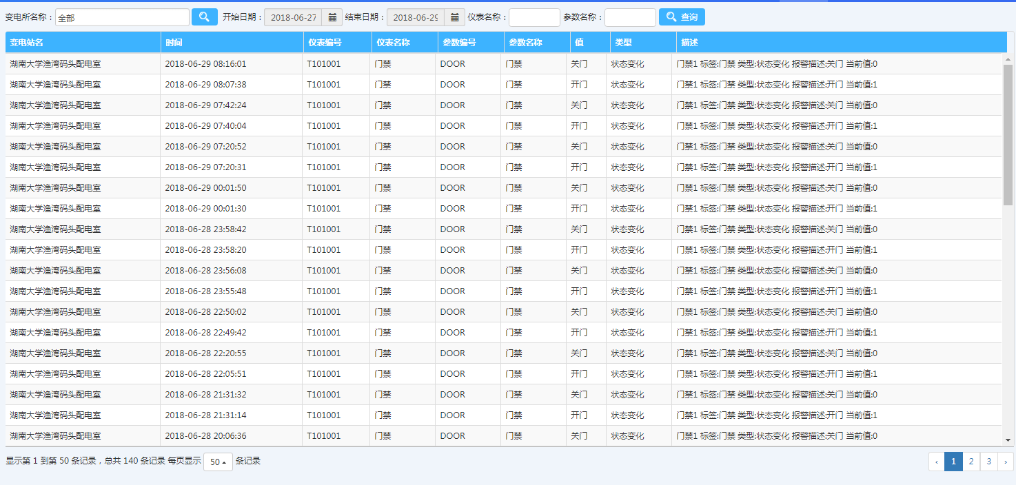 7777788888新奥门正版,可靠性执行方案_P版67.791