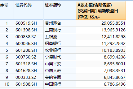 夭天好彩免费资料大全,实地执行数据分析_黄金版53.82