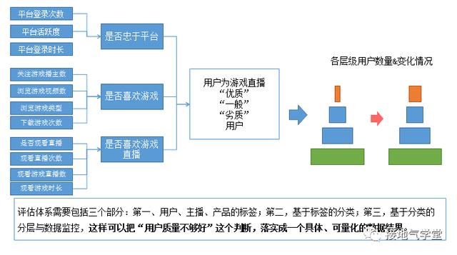 新门内部资料精准大全,实地数据分析方案_Notebook65.476