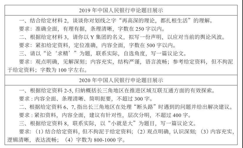 公务员申论备考技巧与方法解析