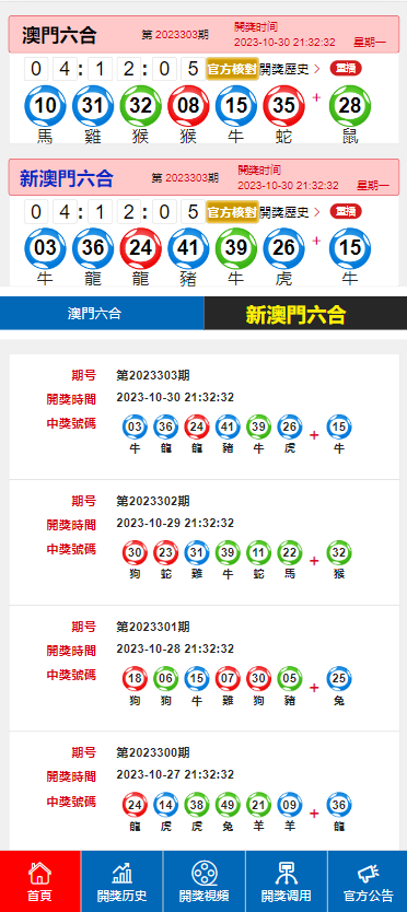 2024澳门开奖结果出来,快速响应计划分析_Nexus93.863