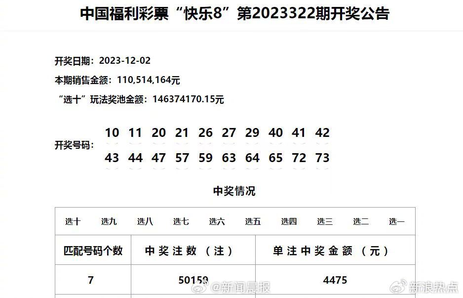 澳门六开彩最新开奖号码,精准实施步骤_轻量版52.923