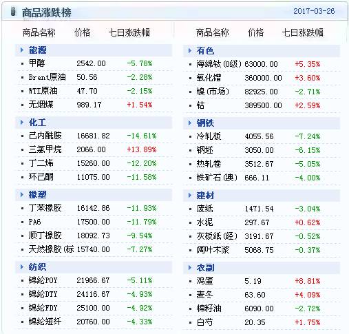 新澳天天开奖资料大全三中三,全面数据执行方案_高级款38.300