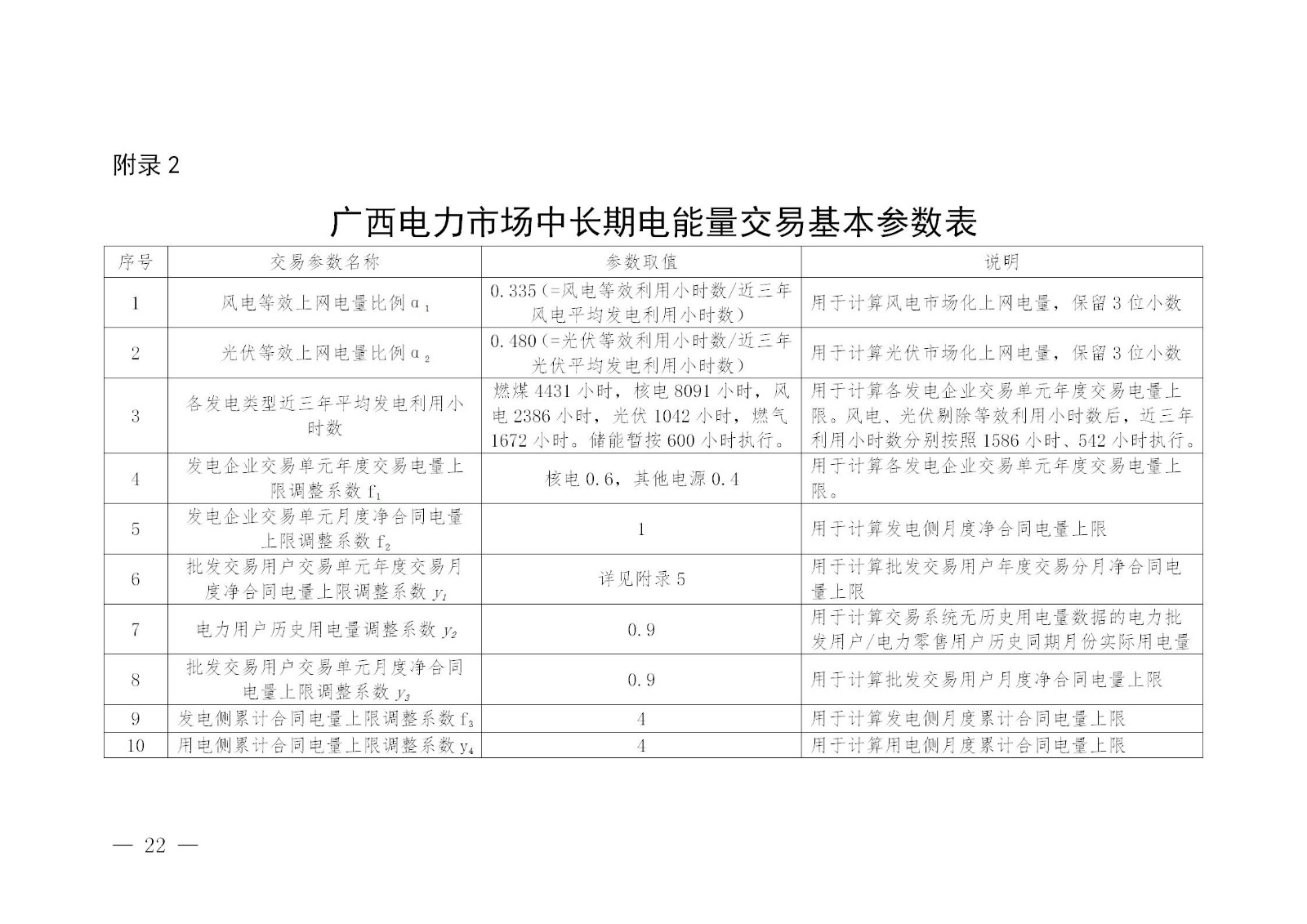 2024天天彩资料澳,实践计划推进_战略版42.980