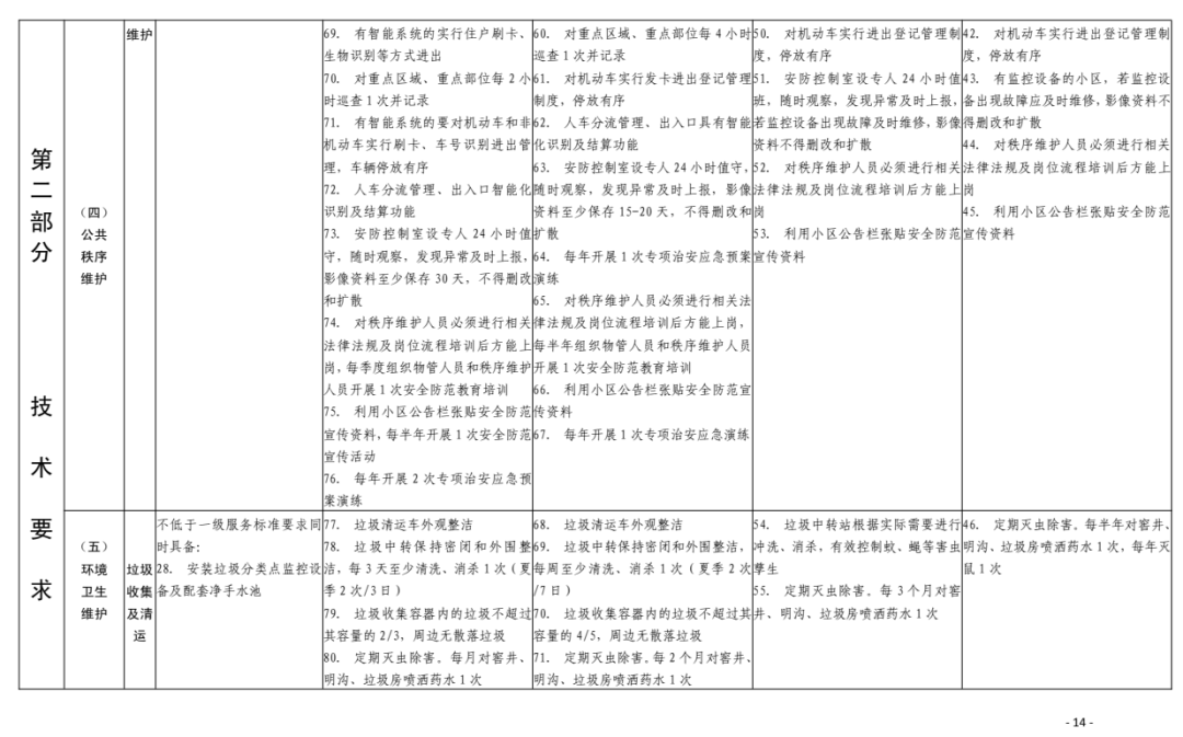 澳门一码一肖一待一中四不像,适用性执行方案_经典版32.578