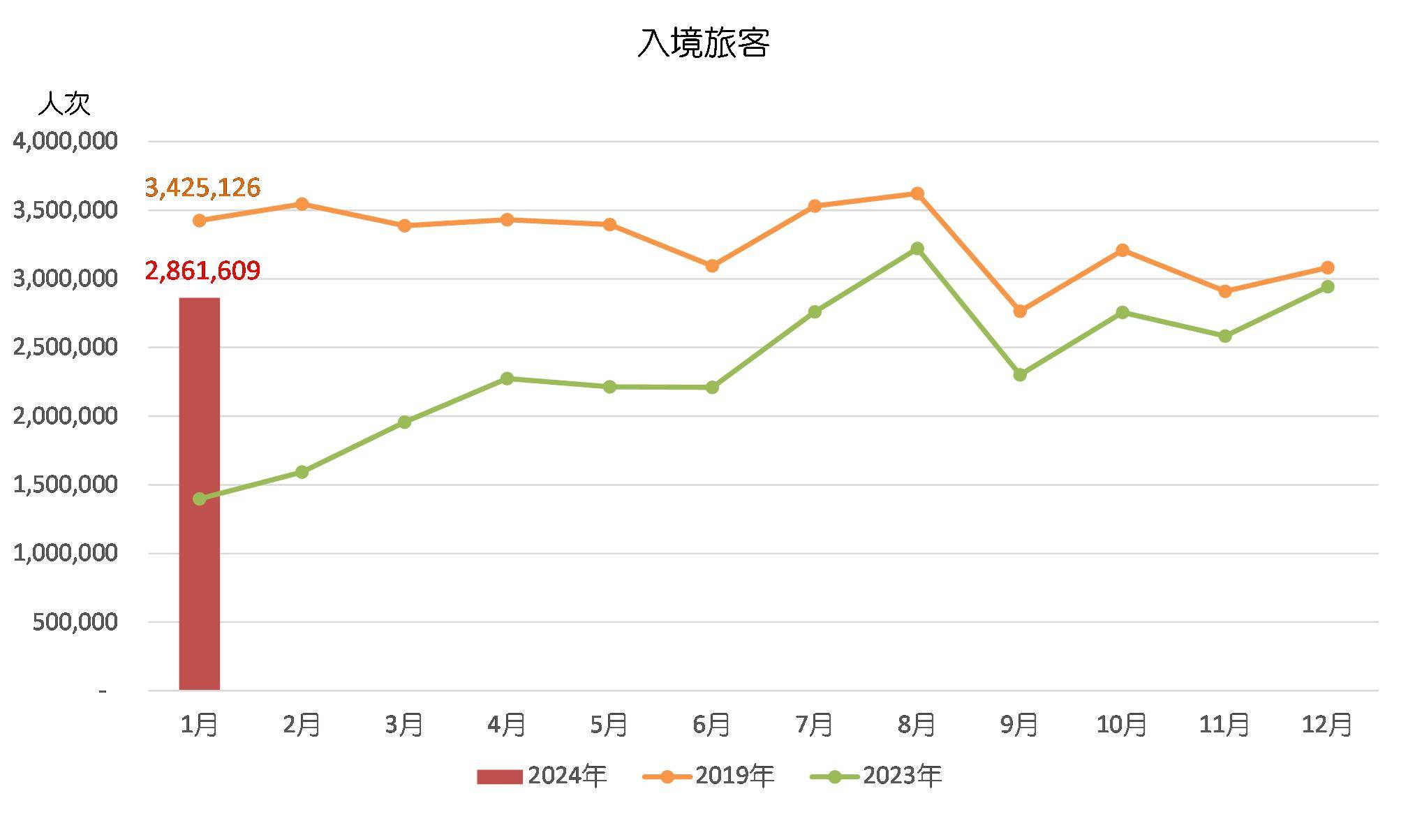 2024历史开奖记录澳门,数据解析导向计划_Windows79.315