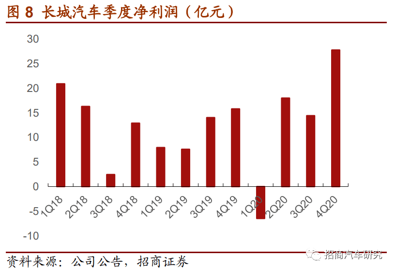 2024年香港正版资料免费大全精准,精确数据解析说明_高级版16.304