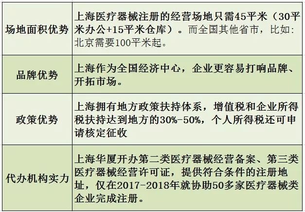 天天彩澳门天天彩今晚开什么,专业解答实行问题_C版27.663