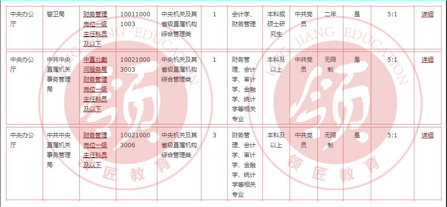 深入解读24国考真题卷，探索与突破之路