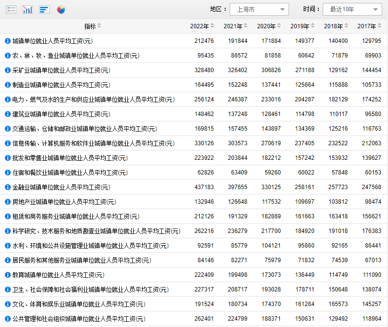 2024香港全年免费资料,确保成语解释落实的问题_领航版63.163