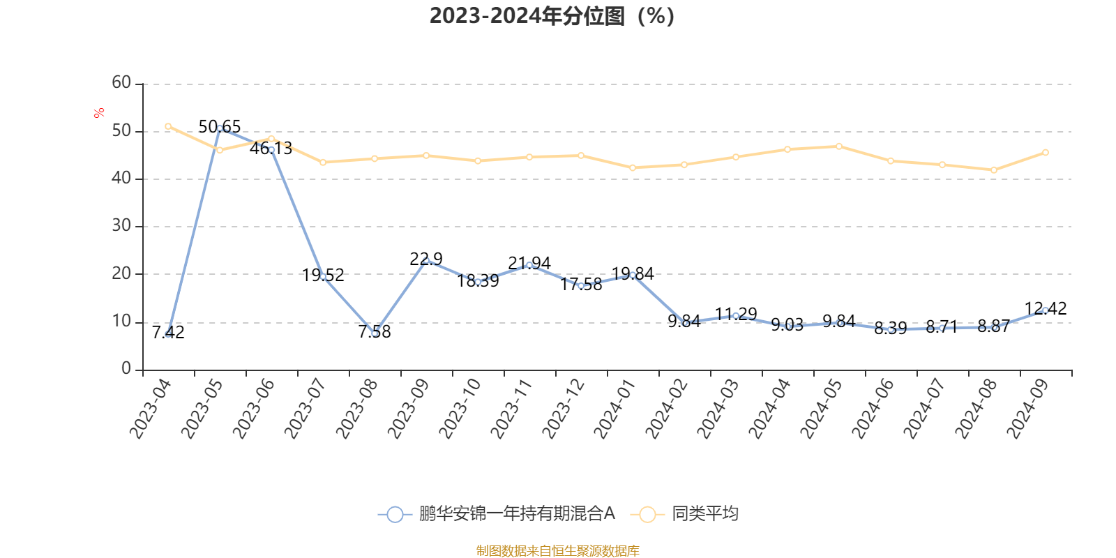 2024澳门天天开好彩大全蛊,实地评估解析数据_suite15.936