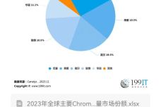 新澳门精准免费大全,高效计划分析实施_Chromebook75.43.68