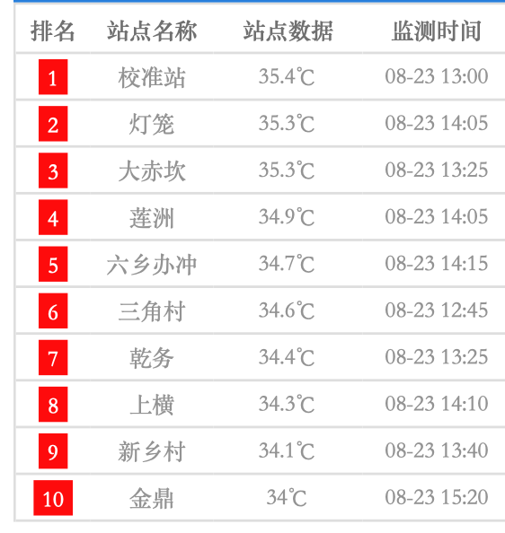 2024年澳门今晚开奖号码,高效方法评估_Mixed84.58