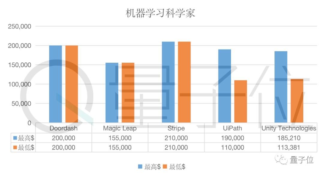 澳门答家婆一肖一马一中一特舟山,精确数据解释定义_Ultra47.714