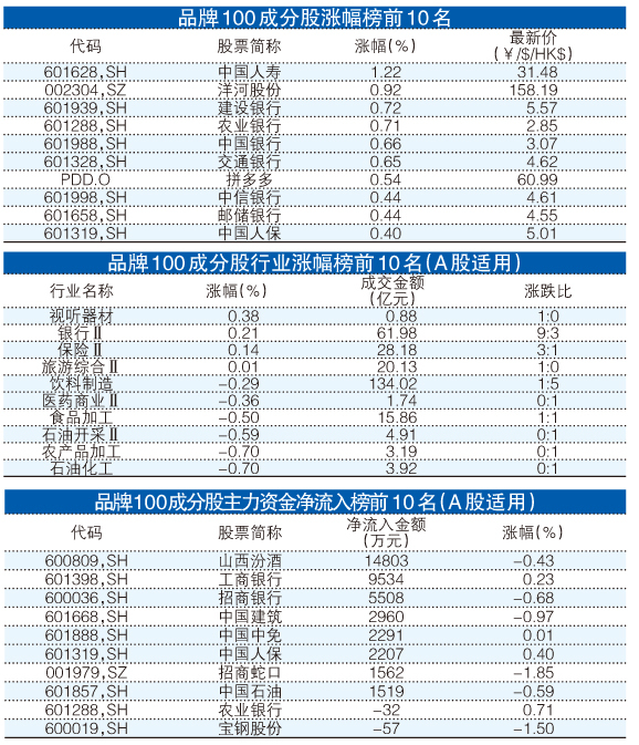 澳门王中王100的资料论坛,深度调查解析说明_pack29.876