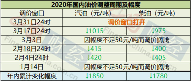 2024年11月28日 第11页