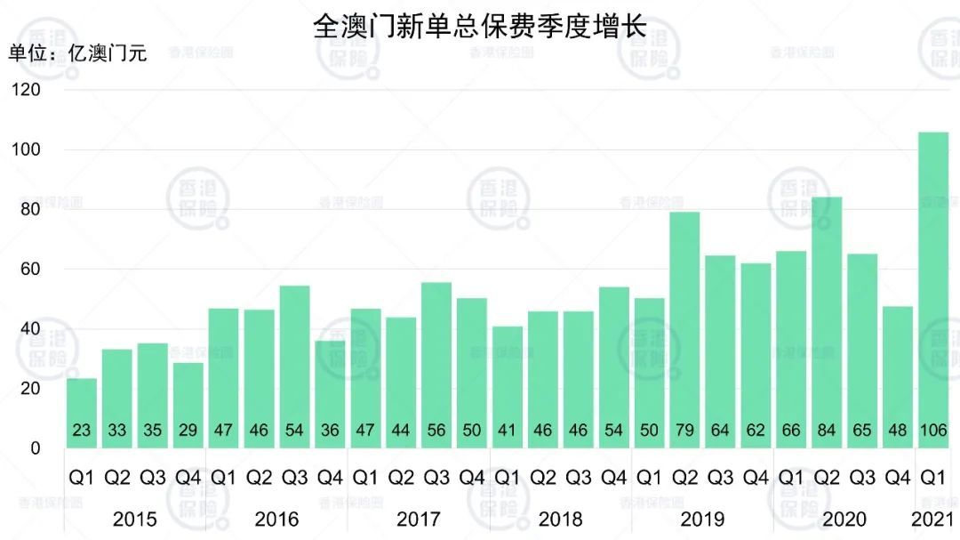 澳门精准一笑一码100,实地考察数据分析_Elite34.797