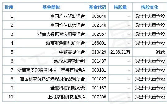 2024新奥今晚开什么资料,实际数据说明_Harmony款29.141