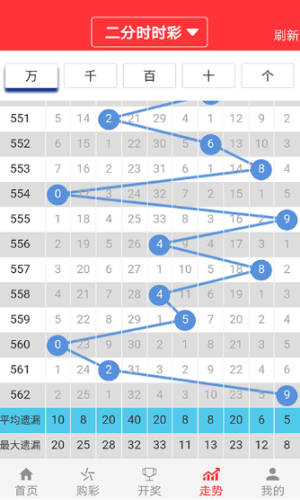 新澳门彩4949开奖记录,持久性方案设计_AR40.706