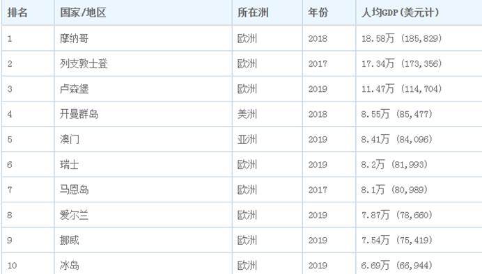 澳门新三码必中一免费,详细解读落实方案_CT49.375