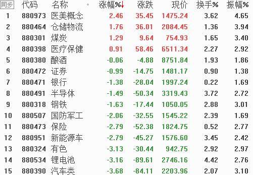 2024年新澳门夭夭好彩最快开奖结果,最新热门解答定义_娱乐版29.670