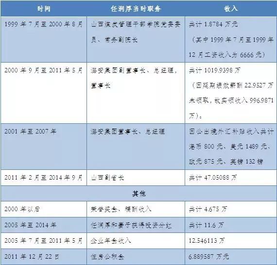 新奥门资料大全正版资料2024年免费下载,综合数据解析说明_nShop63.349