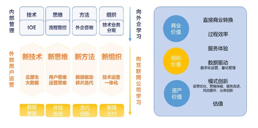 香港精准资料2021年,数据整合执行方案_P版49.968