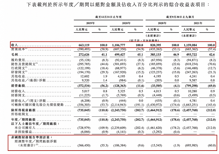 香港二四六开奖结果+开奖记录4,全面解答解释落实_尊贵版93.166