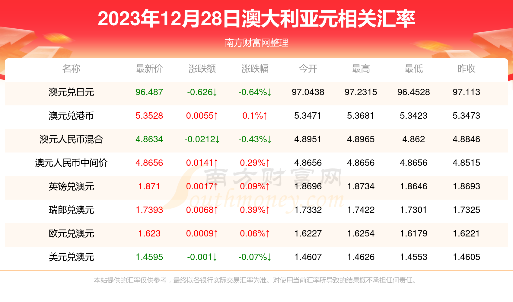 2024年香港今天开奖号码,确保成语解释落实的问题_专家版37.774