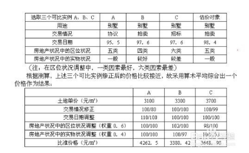 新澳历史开奖最新结果查询表,互动性执行策略评估_yShop59.195