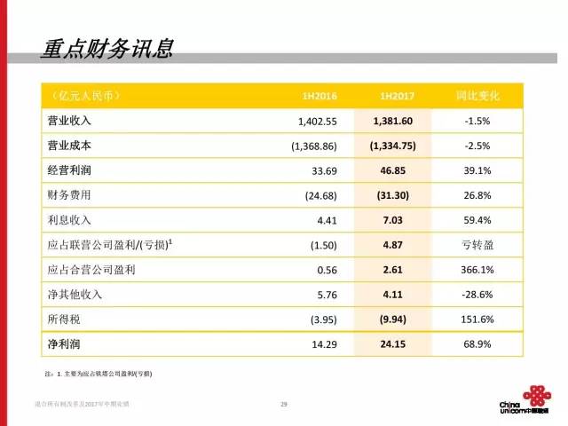 777788888新澳门开奖,创新计划执行_Harmony款41.414