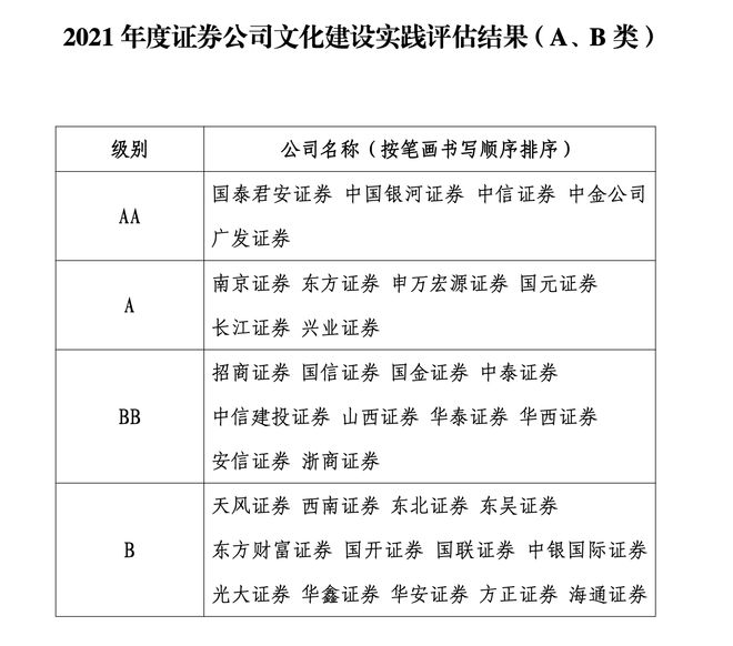 4949澳门今晚开奖结果,实践评估说明_U56.636