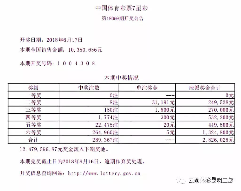 澳门六开彩开奖结果记录,精细化说明解析_Ultra78.421