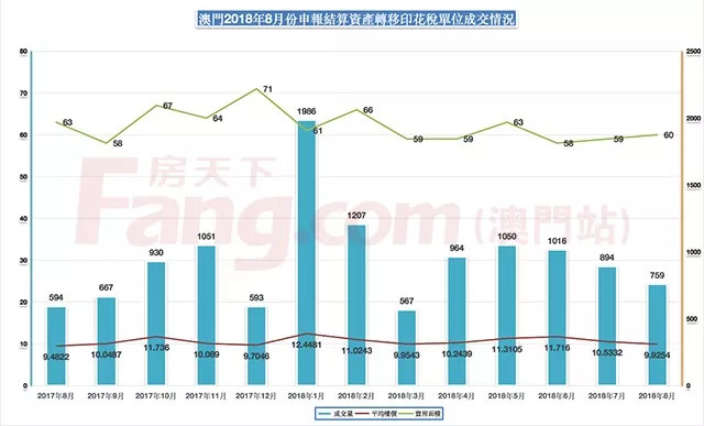 新澳门彩历史开奖记录十走势图,决策资料解释落实_精英版59.606