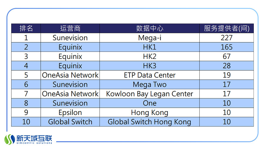 香港准确的资料,全面实施数据分析_FT11.859