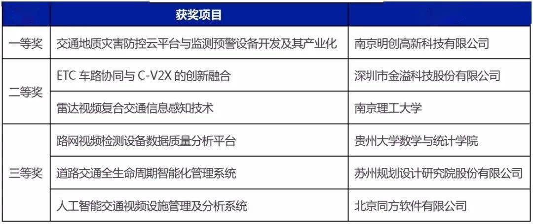 澳门一码一肖一特一中直播结果,数据设计驱动策略_进阶版75.664