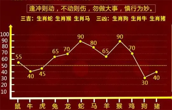 2024年一肖一码一中,全面解析数据执行_黄金版55.791