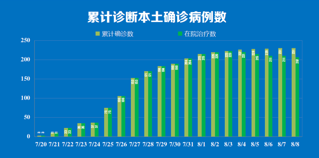 澳门一码一肖一特一中是公开的吗,统计评估解析说明_Ultra36.510