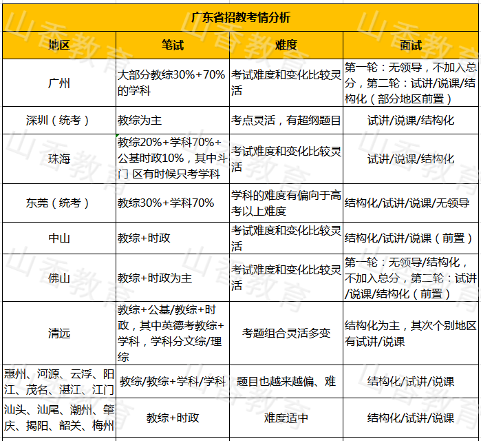 澳门最准的资料免费公开,具体操作步骤指导_经典版14.482