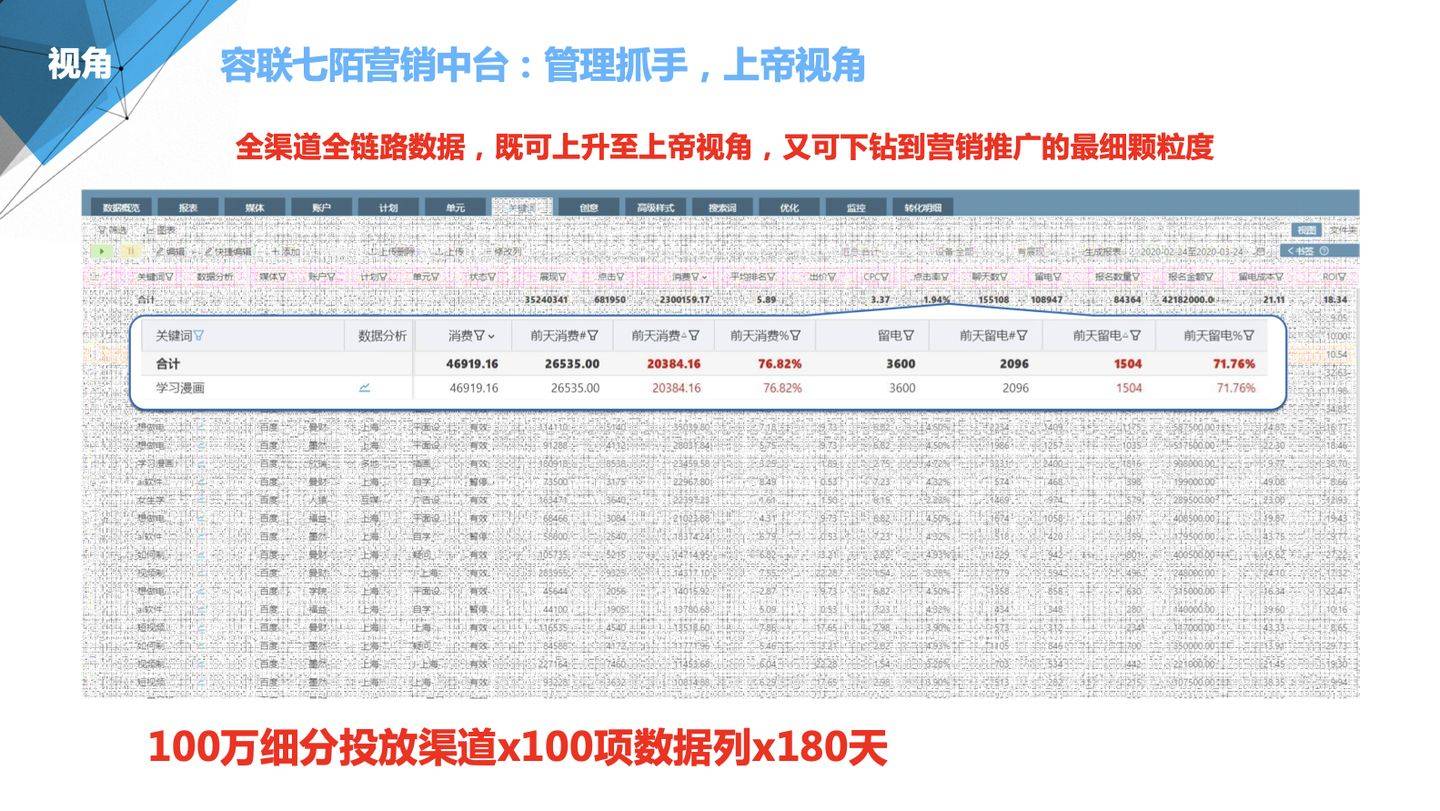 澳门管家婆100中奖,效率解答解释落实_HD48.32.12