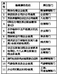 揭秘一码一肖100准确下载途径,安全性执行策略_复古版62.745