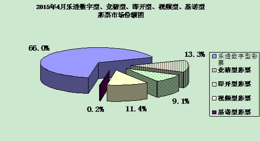 管家婆期期准期期中,权威诠释推进方式_3DM83.158