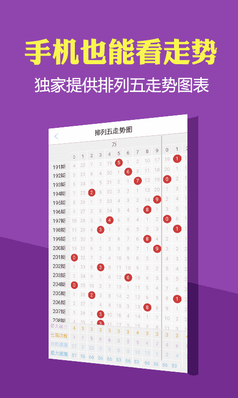 管家婆一码一肖100中奖,理念解答解释落实_潮流版33.135