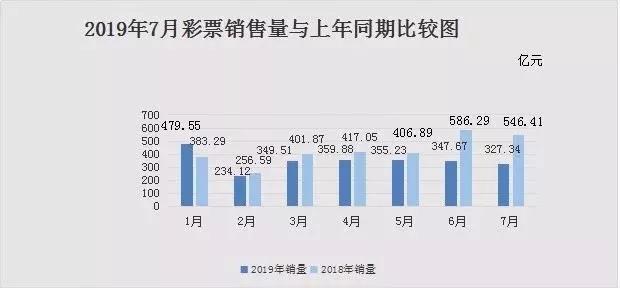 天天彩澳门天天彩,时代说明解析_投资版81.936