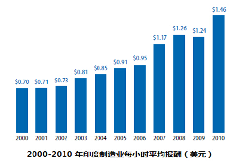 精准一肖一码一子一中,深度研究解析说明_试用版58.495