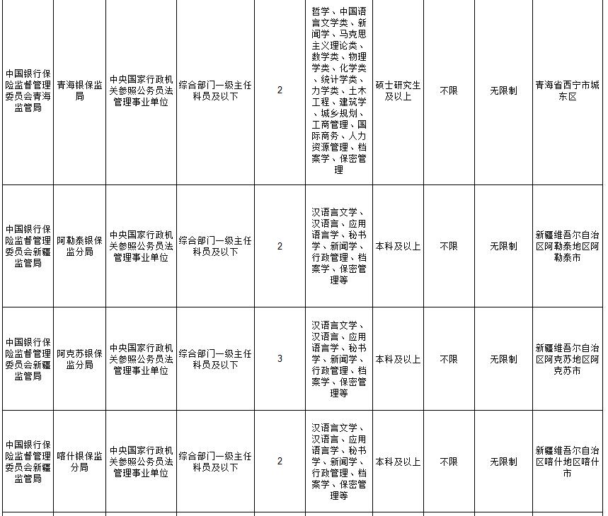 2024年公务员题库创新与发展趋势解析