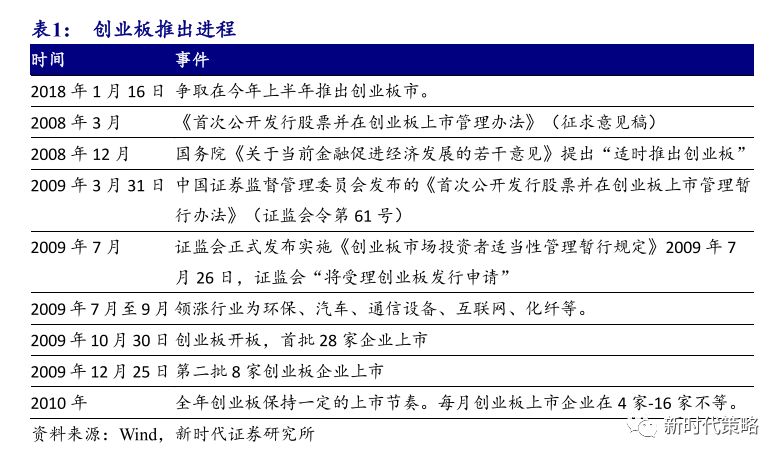 2024年11月29日 第121页