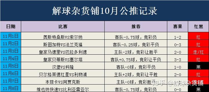 2024澳门特马今晚开奖07期,前沿解答解释定义_Plus59.610