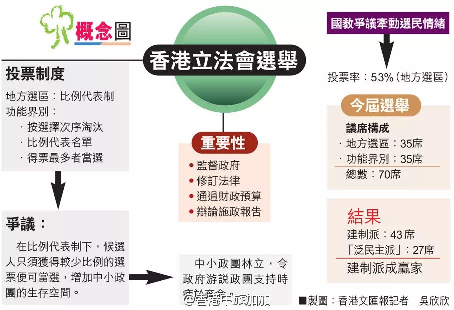 香港准确的资料,精细化策略解析_基础版23.887